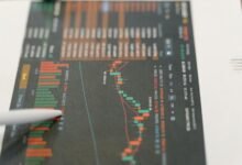 investing strategies for 2025