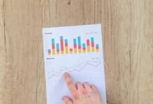 real estate roi strategies