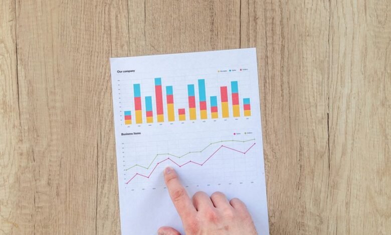 real estate roi strategies