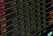 stock trends 2025